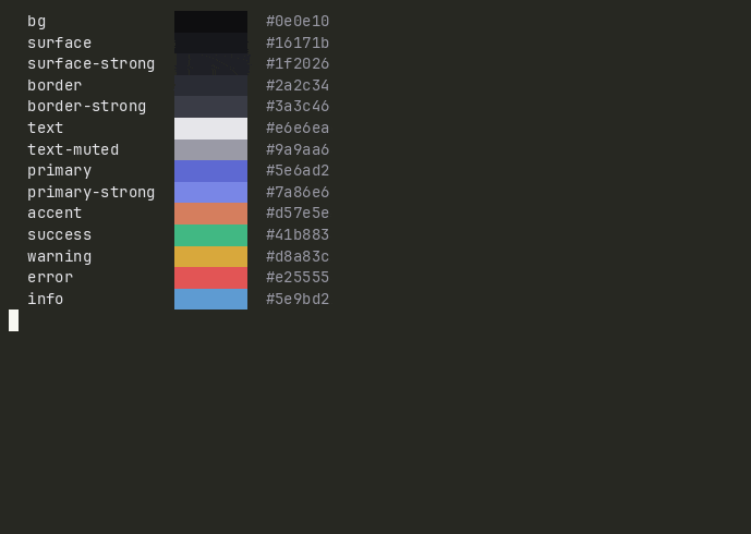 Terminal preview of the theme component.
